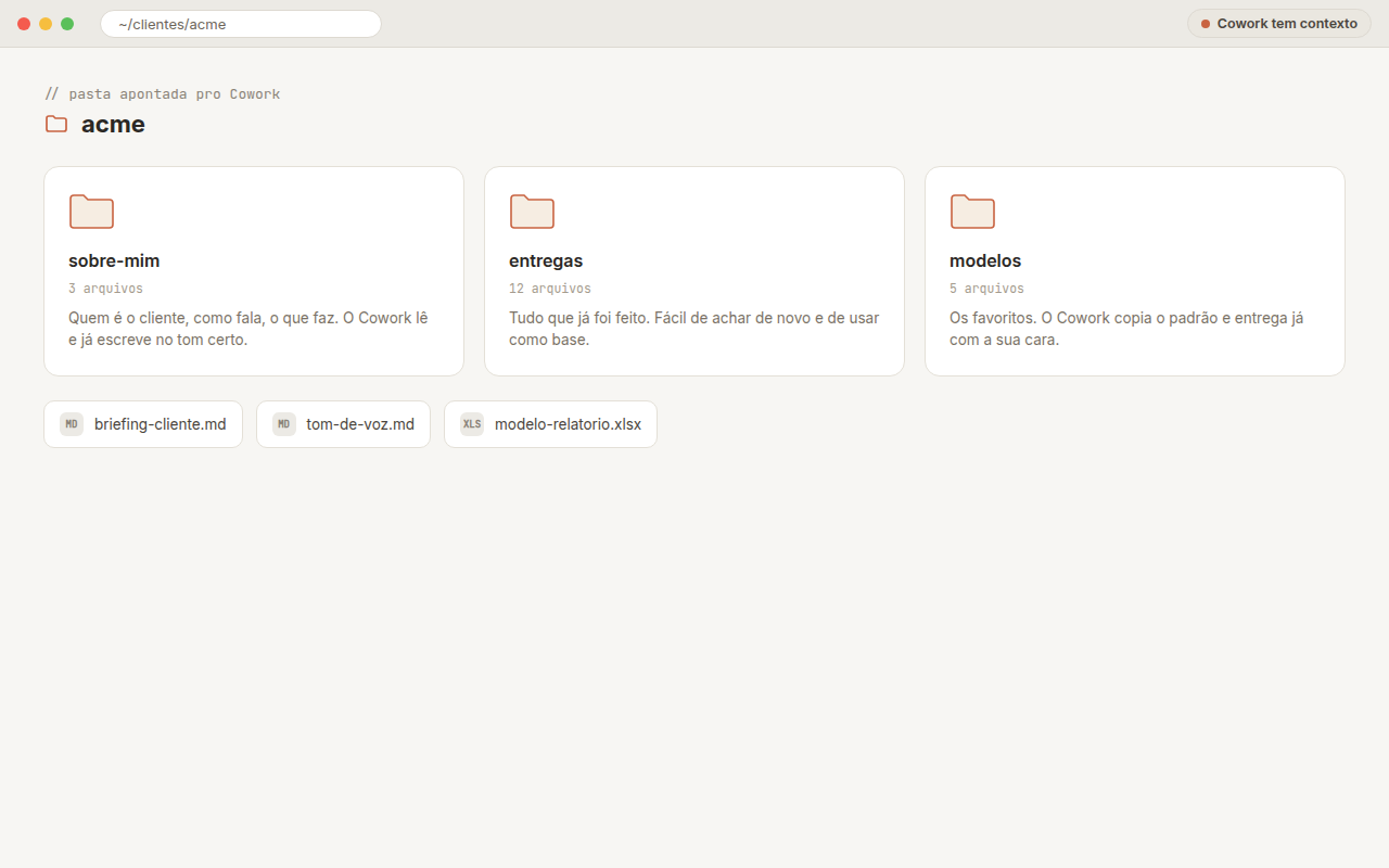Estrutura de pasta de contexto: about-me, outputs e templates